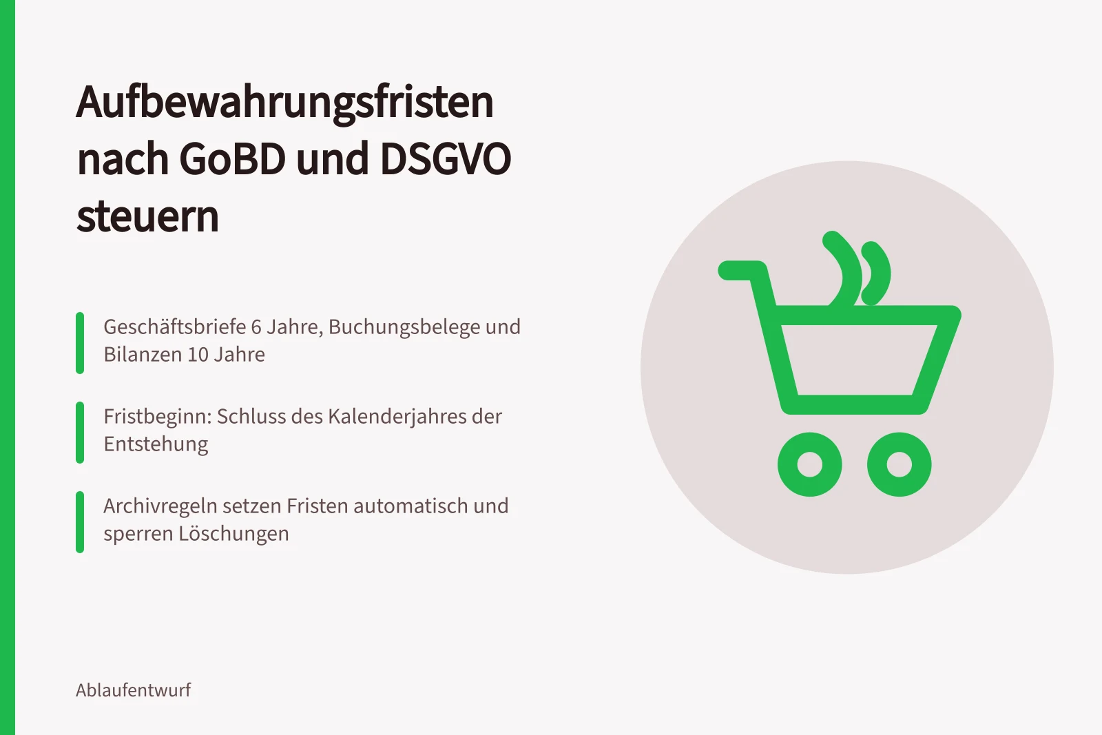 Karte zu Aufbewahrungsfristen, Fristbeginn und automatischer Löschsperre im Archiv