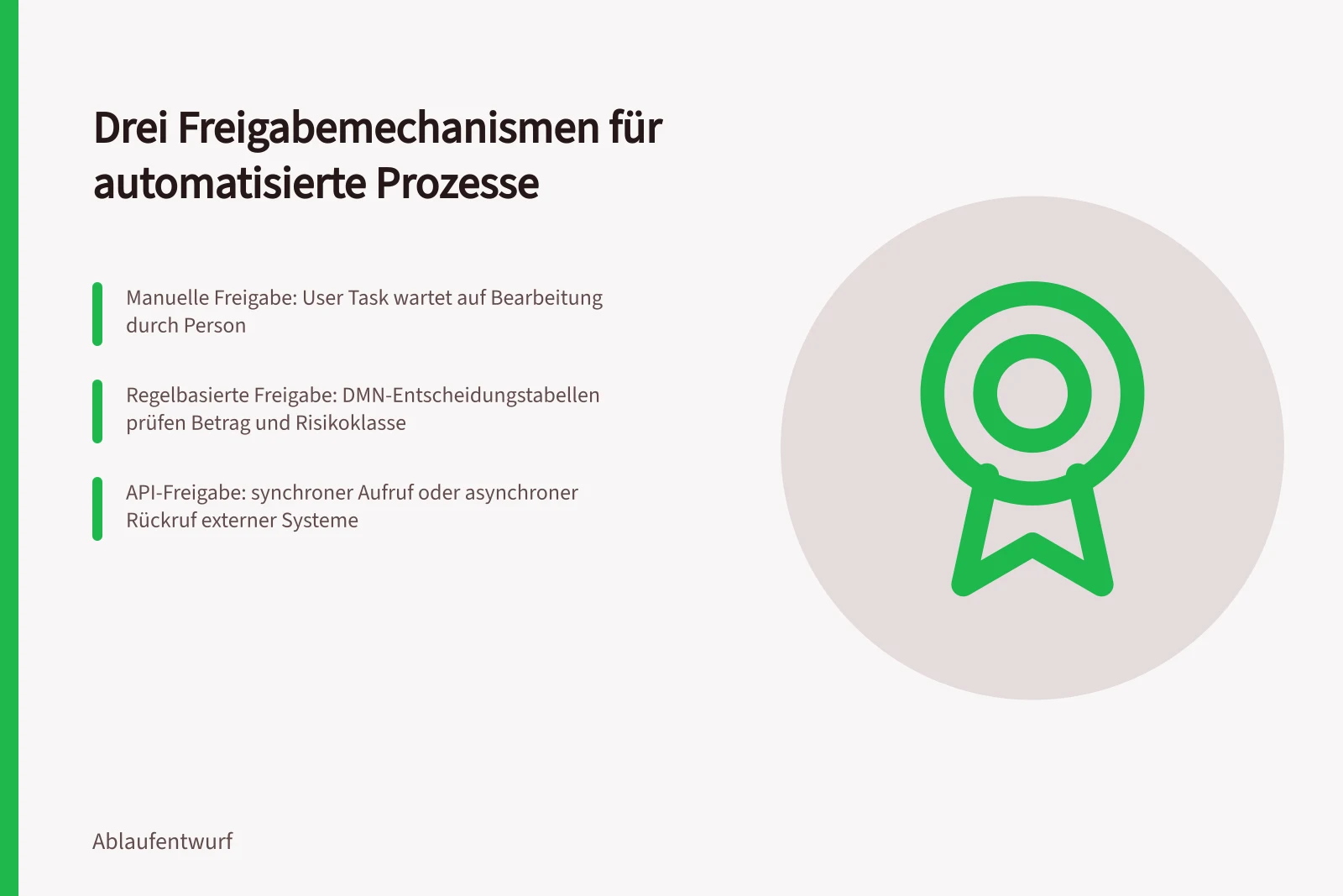 Karte zu manueller, regelbasierter und API-basierter Freigabe in Automatisierung