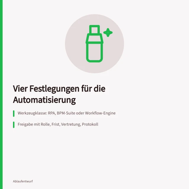Karte zur Auswahl von Automatisierungswerkzeugen und Freigaberegeln. Prozessautomatisierung planen mit Werkzeugklasse Freigabe Schnittstelle und Kosten