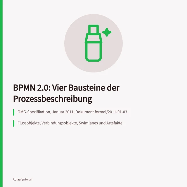 BPMN 2.0 Bausteine: Aufgaben, Ereignisse, Gateways und Verbindungen im Überblick. Prozessbeschreibung nach BPMN 2.0: Elemente und Notationselemente richtig einsetzen