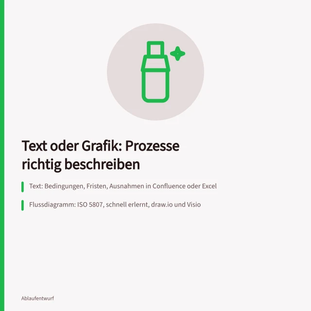 Vergleich von Text, Flussdiagramm und BPMN 2.0 zur Prozessbeschreibung. Text und Grafik in der Prozessbeschreibung im Vergleich