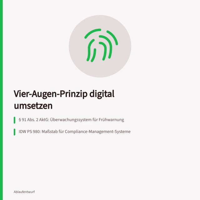 Karte zum Vier-Augen-Prinzip mit rechtlichen Anforderungen und digitaler Umsetzung. Vier-Augen-Prinzip im Freigabeprozess: Anforderungen und Umsetzung