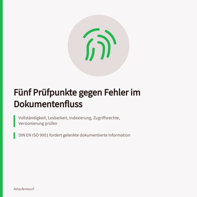 Karte mit fünf Prüfpunkten für fehlerfreie Dokumentenflüsse und Freigaben. Wie vermeidet man Fehler in Dokumentenflüssen?